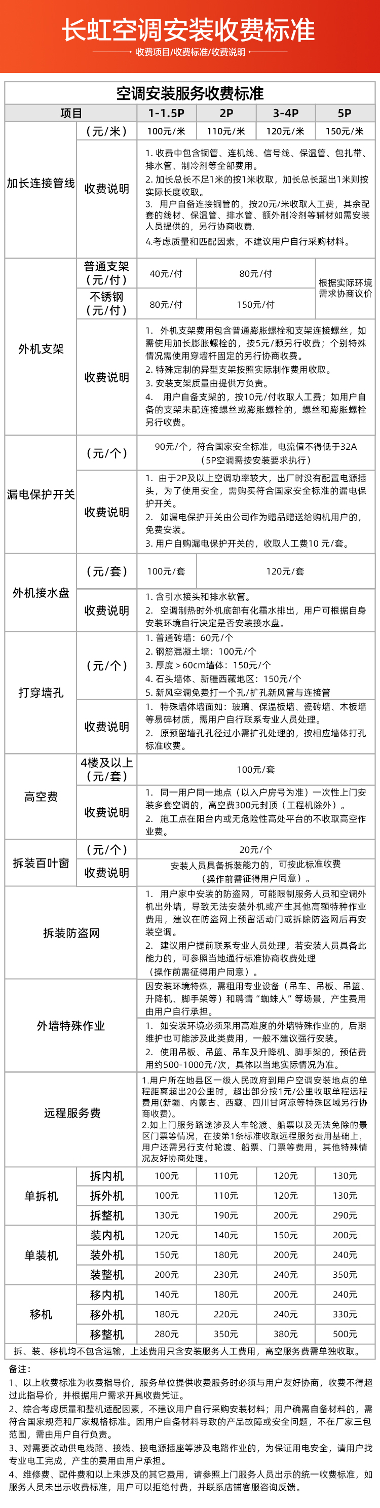 长虹空调安装收费标准(3)(1)