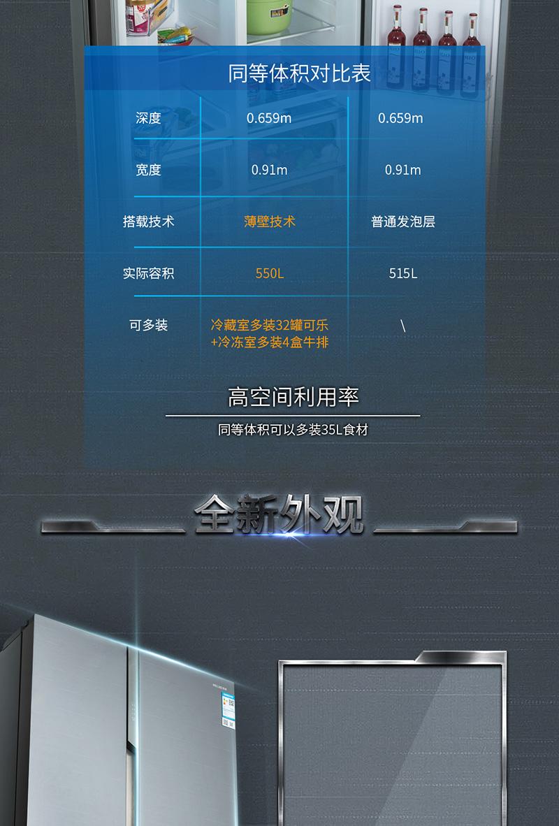 美菱melingbcd550wupb550l风冷无霜01度变频纤薄机身对开门冰箱星河银