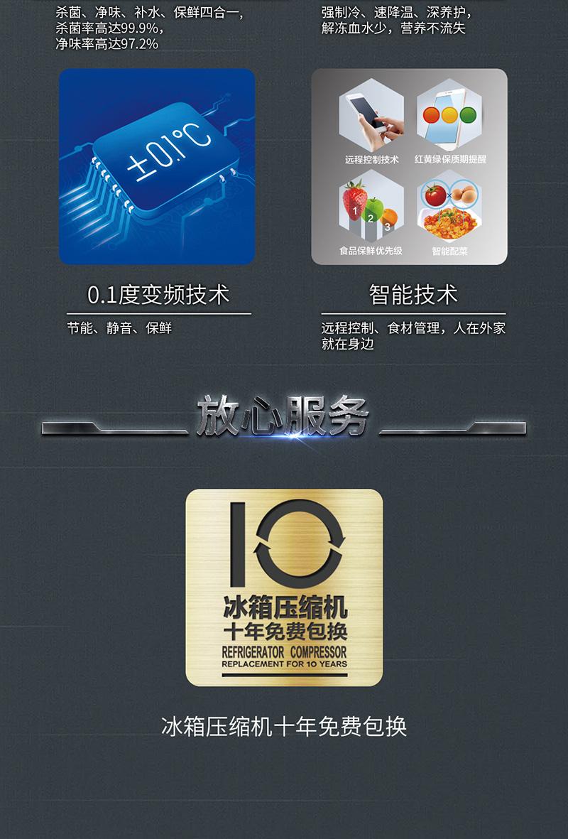 美菱melingbcd550wupb550l风冷无霜01度变频纤薄机身对开门冰箱星河银