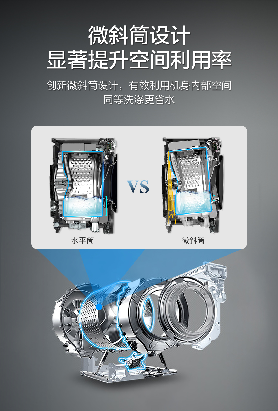 美菱meling十分薄10公斤滚筒式洗衣机g100m14558bs星泽灰