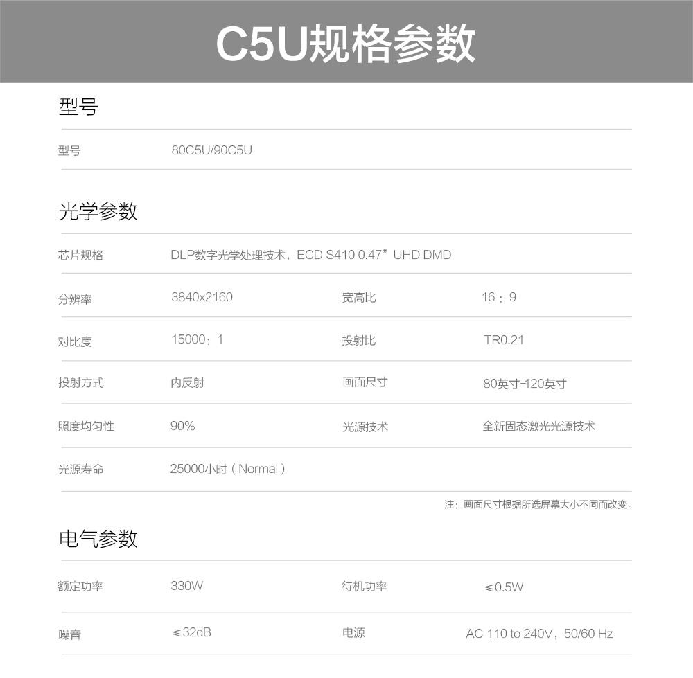 C5U_11
