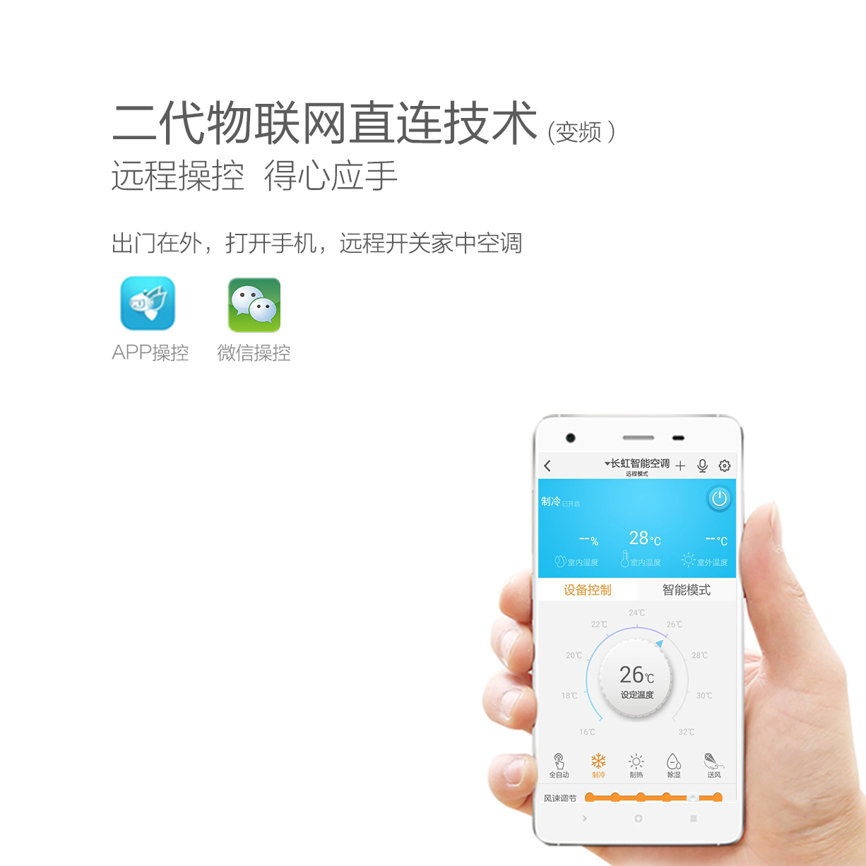 4二代物联网