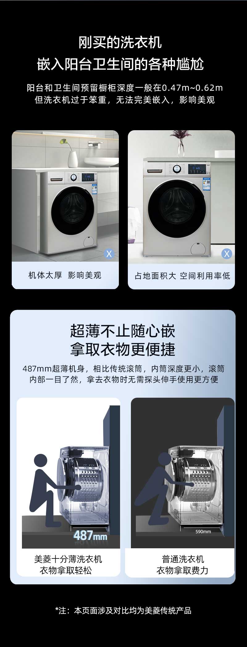 RS1G100B-洗烘一体机_06