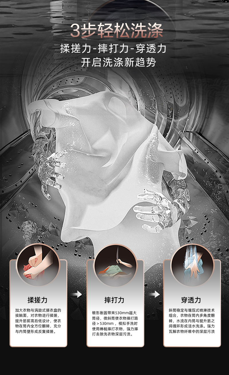 RS2H100D-洗烘一体机-_06