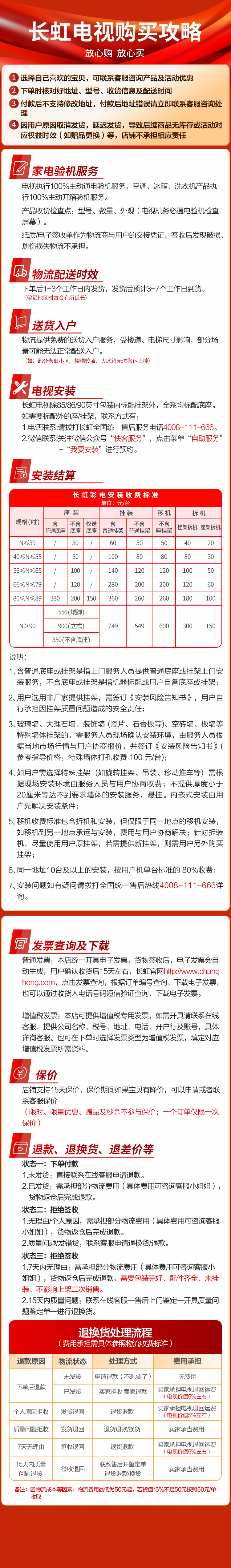 电视购买攻略419新